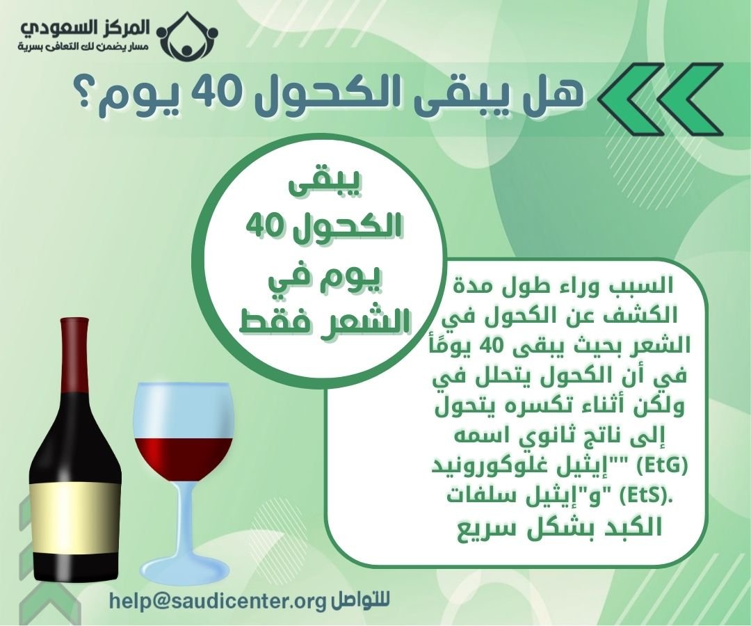 هل يبقى الكحول 40 يوم؟